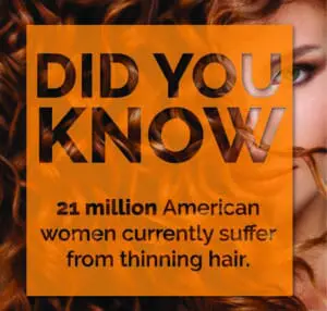 Hair Loss in Women, Greensboro NC