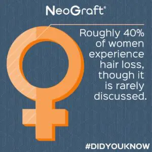 Female Hair Loss in Greensboro, NC